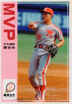 1991 Chiclets CPBL #131 Shih-Hsing Lo Front