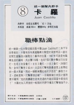 1991 Chiclets CPBL #137 Juan Castillo Back