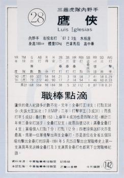 1991 Chiclets CPBL #142 Luis Iglesias Back