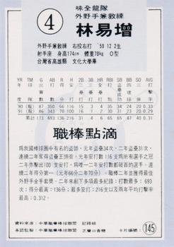 1991 Chiclets CPBL #145 I-Tseng Lin Back