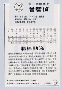 1991 Chiclets CPBL #146 Chih-Chen Tseng Back