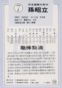 1991 Chiclets CPBL #150 Chao-Li Sun Back