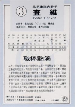 1991 Chiclets CPBL #152 Pedro Chavez Back