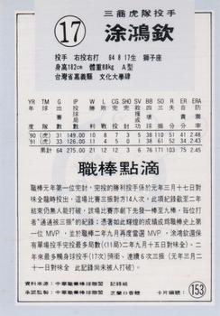 1991 Chiclets CPBL #153 Hung-Chin Tu Back