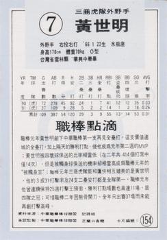 1991 Chiclets CPBL #154 Shih-Ming Huang Back