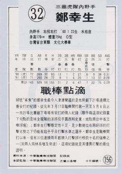 1991 Chiclets CPBL #156 Hsing-Sheng Cheng Back