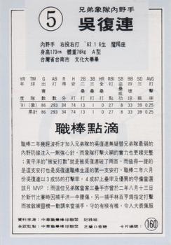 1991 Chiclets CPBL #160 Fu-Lien Wu Back
