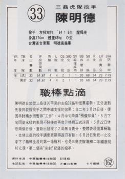 1991 Chiclets CPBL #162 Ming-Te Chen Back