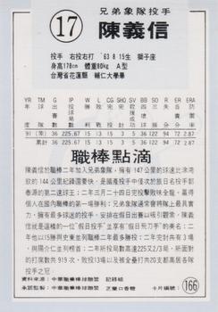 1991 Chiclets CPBL #166 Yi-Hsin Chen Back