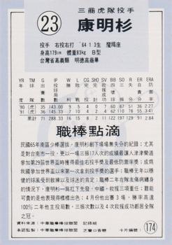 1991 Chiclets CPBL #174 Ming-Shan Kang Back