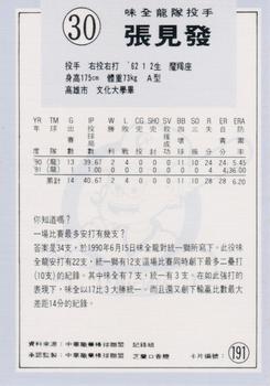 1991 Chiclets CPBL #191 Chien-Fa Chang Back