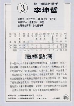 1991 Chiclets CPBL #195 Kun-Che Li Back