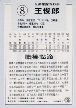 1991 Chiclets CPBL #196 Chun-Lang Wang Back