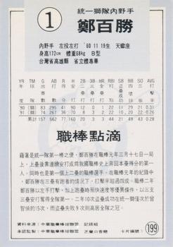 1991 Chiclets CPBL #199 Pai-Sheng Cheng Back