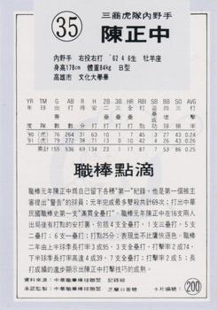 1991 Chiclets CPBL #200 Cheng-Chung Chen Back