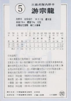 1991 Chiclets CPBL #202 Zong-Lung Yu Back
