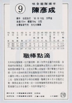 1991 Chiclets CPBL #210 Yen-Cheng Chen Back