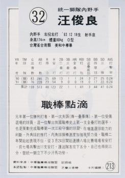 1991 Chiclets CPBL #213 Jun-Liang Wang Back