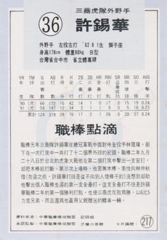 1991 Chiclets CPBL #217 Hsi-Hua Hsu Back
