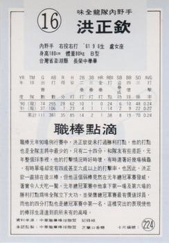 1991 Chiclets CPBL #224 Cheng-Chin Hong Back
