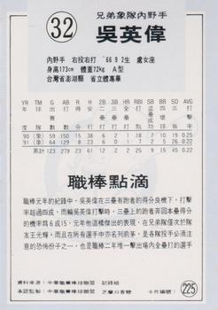 1991 Chiclets CPBL #225 Ying-Wei Wu Back