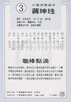1991 Chiclets CPBL #226 Kun-Sheng Chiang Back