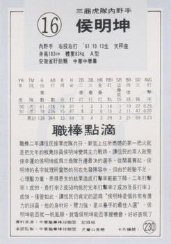 1991 Chiclets CPBL #230 Ming-Kun Hou Back