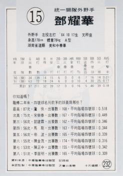 1991 Chiclets CPBL #232 Yao-Hua Teng Back