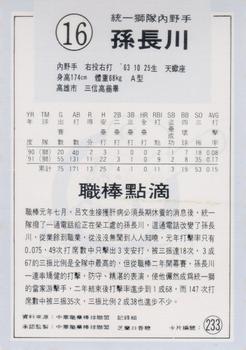 1991 Chiclets CPBL #233 Chang-Chuan Sun Back