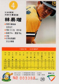 1992 Chiclets CPBL #240 I-Tseng Lin Back