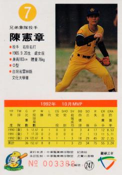 1992 Chiclets CPBL #247 Hsien-Chang Chen Back