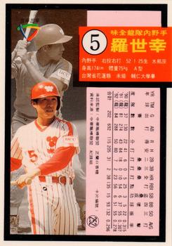 1992 Chiclets CPBL #252 Shih-Hsing Lo Back