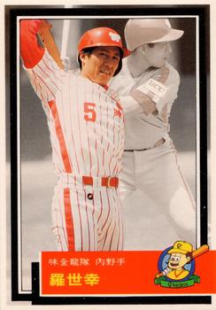 1992 Chiclets CPBL #252 Shih-Hsing Lo Front
