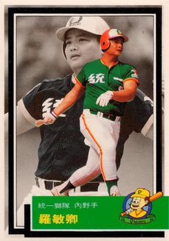 1992 Chiclets CPBL #255 Min-Ching Lo Front