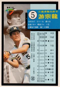 1992 Chiclets CPBL #260 Zong-Lung Yu Back