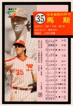 1992 Chiclets CPBL #265 Mathis Huff Back