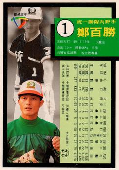 1992 Chiclets CPBL #272 Pai-Sheng Cheng Back