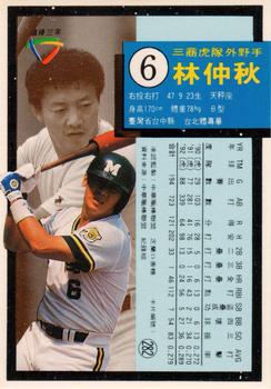1992 Chiclets CPBL #282 Chung-Chiu Lin Back