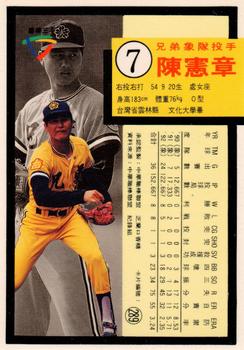 1992 Chiclets CPBL #289 Hsien-Chang Chen Back