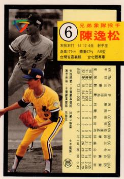 1992 Chiclets CPBL #302 Yi-Sung Chen Back