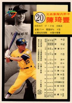 1992 Chiclets CPBL #315 Chi-Feng Chen Back