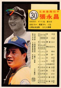 1992 Chiclets CPBL #321 Yung-Chang Chang Back