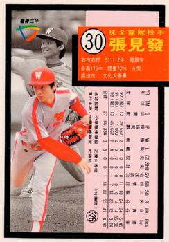 1992 Chiclets CPBL #326 Chien-Fa Chang Back