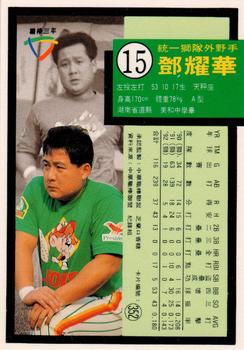 1992 Chiclets CPBL #352 Yao-Hua Teng Back