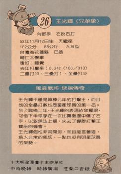 1992 Chiclets CPBL #395 Kuang-Hui Wang Back