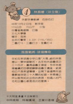 1992 Chiclets CPBL #397 I-Tseng Lin Back