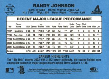 2002 Donruss Originals - Aqueous #375 Randy Johnson  Back
