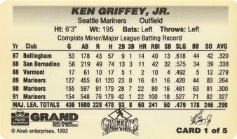 1992 Alrak Enterprises Grand Auto Supply Griffey's Golden Moments (unlicensed) #1 Ken Griffey, Jr. Back