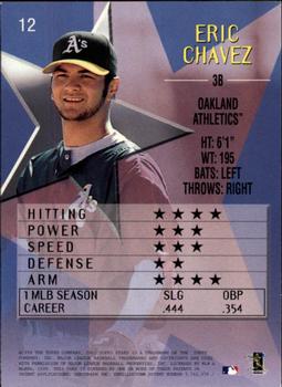 1999 Topps Stars #12 Eric Chavez Back
