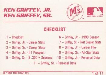 1991 Star Ken Griffey Jr. / Ken Griffey Sr. Red #1 Ken Griffey, Jr. / Ken Griffey, Sr. Back